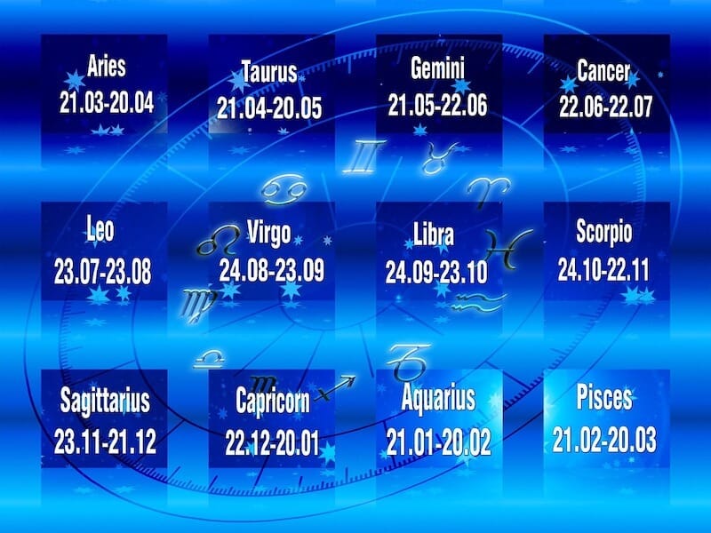 Dates of the zodiac