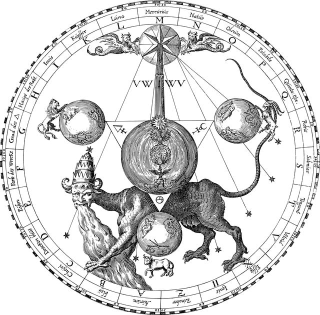 zodiac