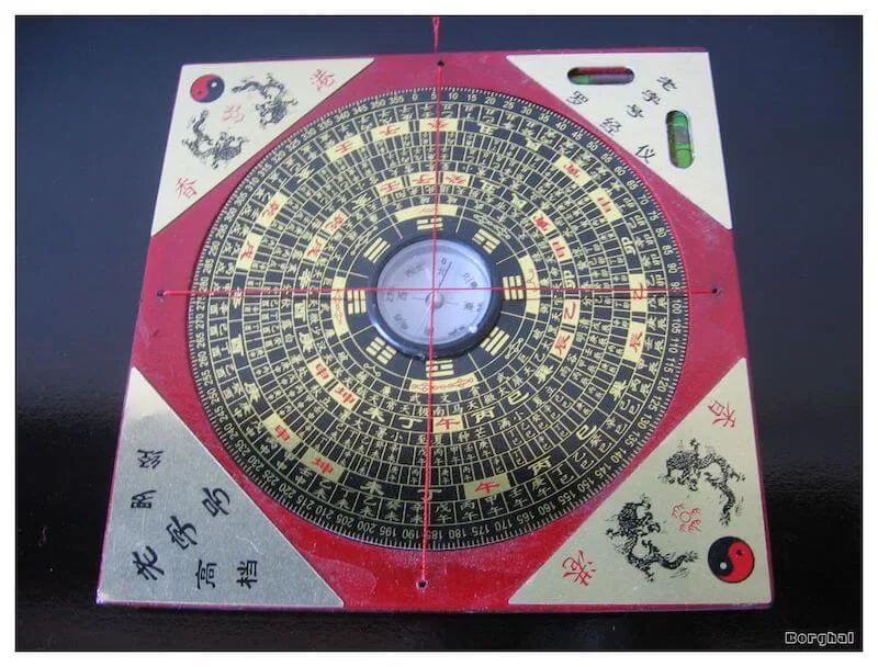 Fengshui Compass